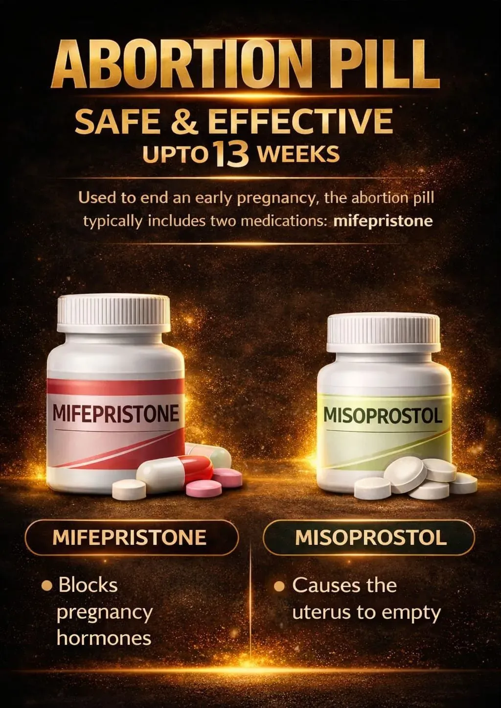 abortion Pills